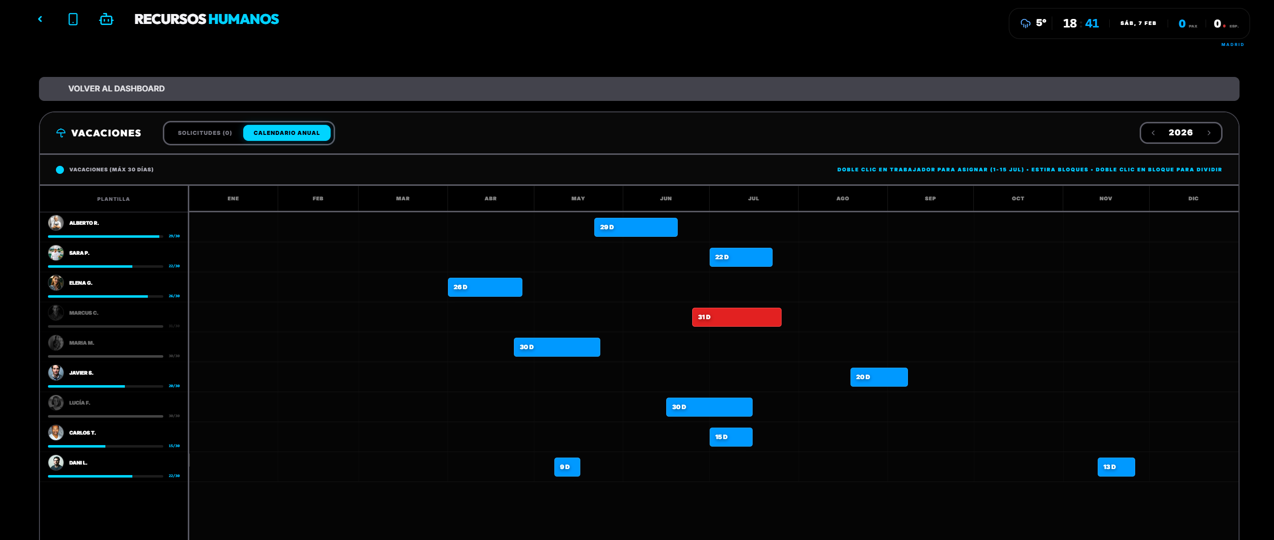 Gestión Documental de Equipo